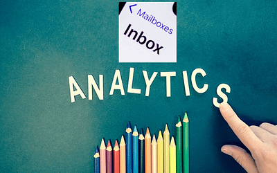 Business-Email-Analytics